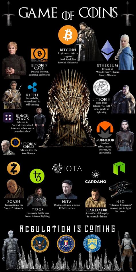 The price of goes up , the value the winning meme will be shared on cardano community's twitter! Cardano Meme - Cardano Bingo Ada Meme / Chúng giải quyết ...