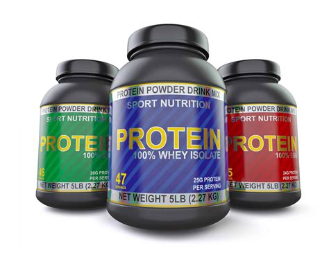 10 Best Protein Powders 2020 | Fintys