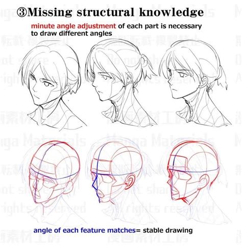 How To Draw Anime Face Male How To Draw Anime ⋆ Anime And Manga Maybe