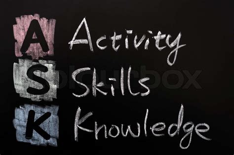 Acronym Of Ask Activityskillsknowledge Stock Image Colourbox