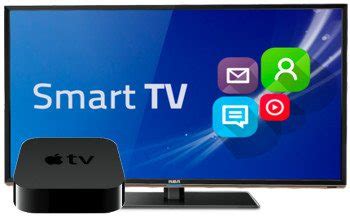 I just bought an apple tv 4k because the smart hub on the samsung tv was cramping out. Smart TV or Apple TV?