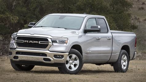 Ram Trucks Reduces The Complexity Of Its 2022 Ram 1500 Lineup