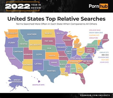 Hentai And Japanese Most Searched Terms On Pornhub For