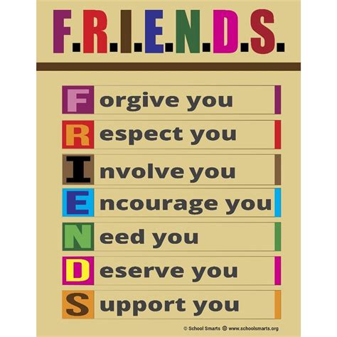 Friendship Day Poster School Smarts