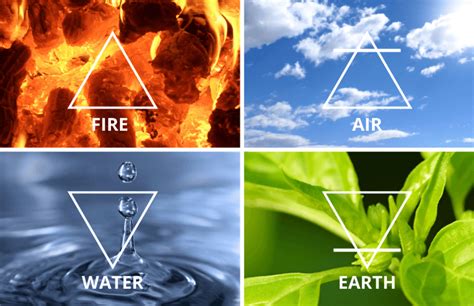 Four Elements What Do They Symbolize Spiritual Meaning