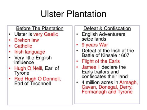 A Melting Pot Of Cultures The Plantation Of Ulster