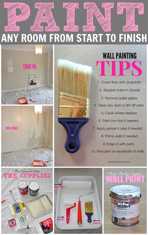 How To Paint A Room Livelovediy Bloglovin