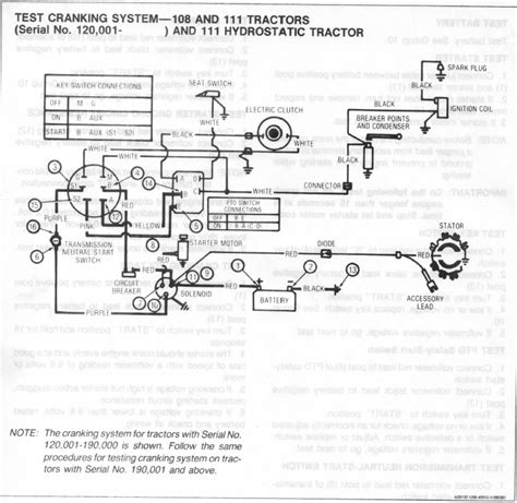 5 thoughts on wiring diagram for john deere l120 lawn tractor drewcifer says 20 10 at 13 15 excuse for that i interfere but this theme is very close to me i can help with the answer write in pm reply jerry k says 26 10 at 08 09 i. DIAGRAM John Deere 111 Wiring Diagram Pdf FULL Version HD Quality Diagram Pdf - DATABASEOMI ...