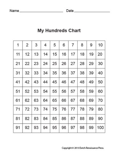 10 Best 1 100 Chart Printable Printableecom Prime Numbers Chart