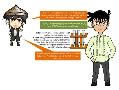 Experiment clipart science variable, Experiment science ...
