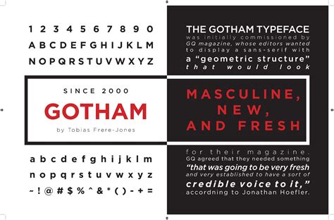 Gotham Font A Modern Typeface For Graphic Design