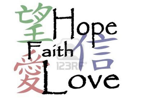 Chinese symbols for hope, faith and love. Chinese Symbols for Faith, Hope and Love | Symbols ...