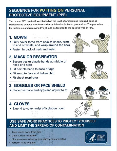 The Instructions On How To Use Face Shields