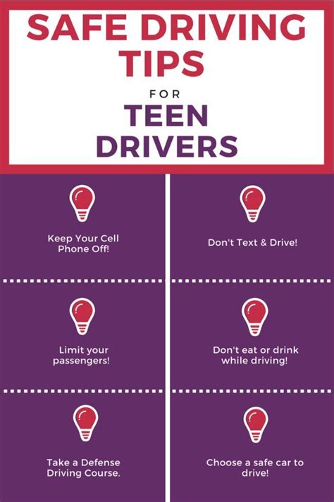 Safe Driving Tips For Teen Drivers Safe Driving Tips Driving Tips