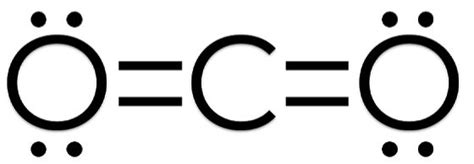 Co Molecule Lewis Structure