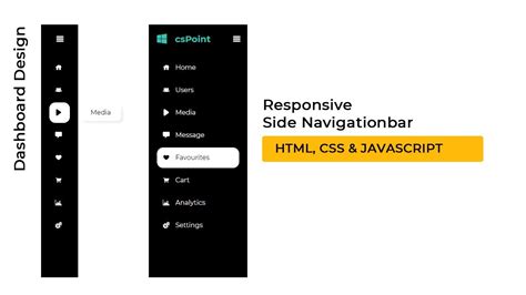 Responsive Side Navigation Bar In Html Css And Javascript Dashboard