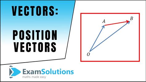 Vectors : Position Vectors : ExamSolutions - YouTube