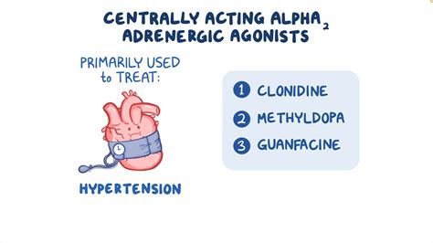 Centrally Acting Alpha2 Adrenergic Agonist Therapy Osmosis Video Library
