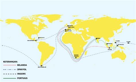 Peta rute pelayaran yang dilalui ekspedisi ferdinand magellan untuk mencapai hindia timur, kepulauan maluku, dan kembali ke eropa mengitari bumi. OPERATOR DIKDASMEN