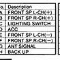 Nissan 28185 Wiring Diagram