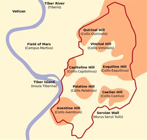 What Are The Seven Hills Of Rome