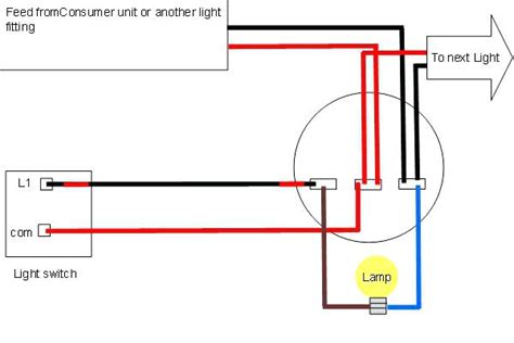 The different colour of live wire used by the electrician is to differentiate type, zone etc. Outside Light Switch Diagram