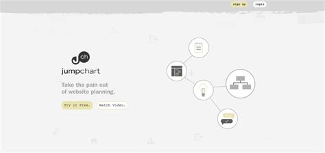 Download Best Free Website Mockup Tools 2020 | SpyreStudios