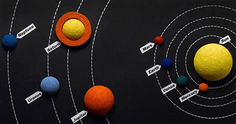 How To Make A Solar System Model At Home For A School Project
