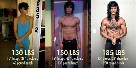 The Skinny Guys Guide To Newbie Gains Bony To Beastly