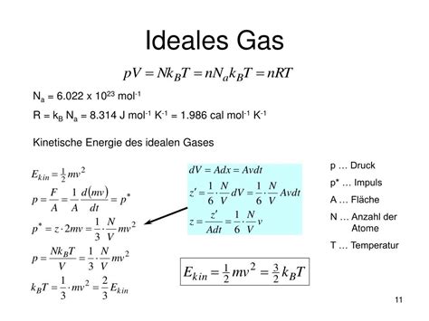 Innere energie eines idealen gases. PPT - Thermische Eigenschaften von Werkstoffen PowerPoint ...