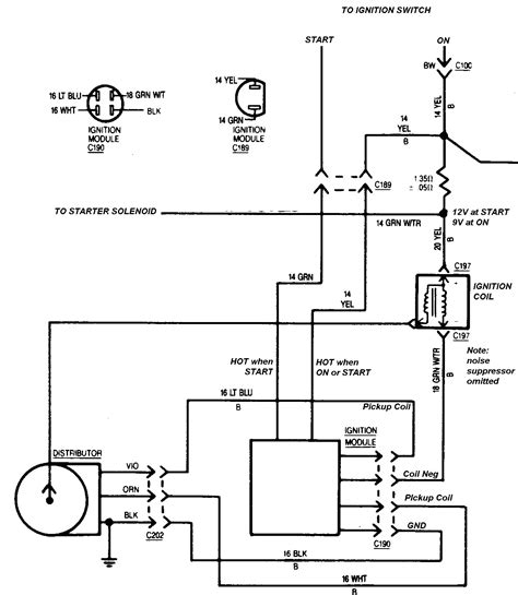 Each configuration is not necessarily used on only one type of (the diagrams are shown using points for illustration purposes only. Ford Ignition Control Module Wiring Diagram | Wiring Diagram