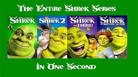The Entire Shrek Series In 1 Second Youtube