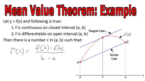 Mean Value Theorem: Example - YouTube
