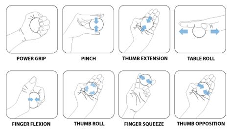 37 hand therapy exercises to improve strength and dexterity hand therapy stroke therapy