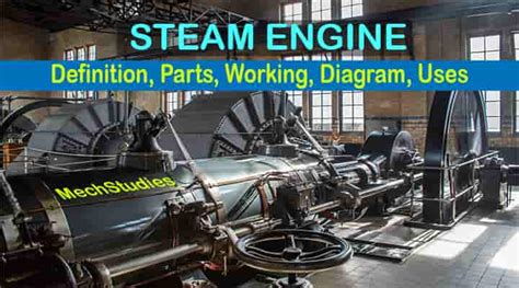What Is Steam Engine Definition Parts Working Diagram Uses