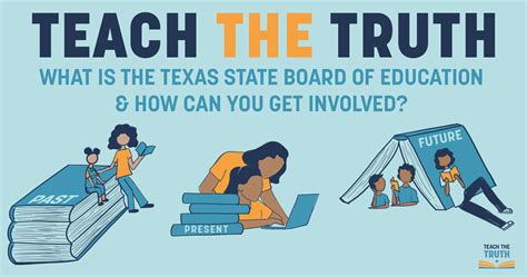 Advocates Call On Texas State Board Of Education To Teach The Truth