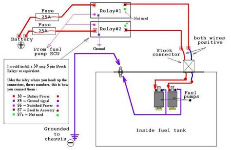 Pin Fuel Pump Relay Diagram A Comprehensive Guide