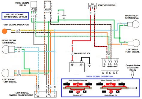 Turn Signal Switch Wiring Schematic Circuit Diagram