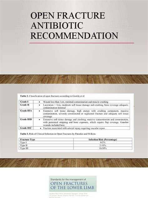 Open Fracture Antibiotic Recommendation Pdf Drugs Rtt