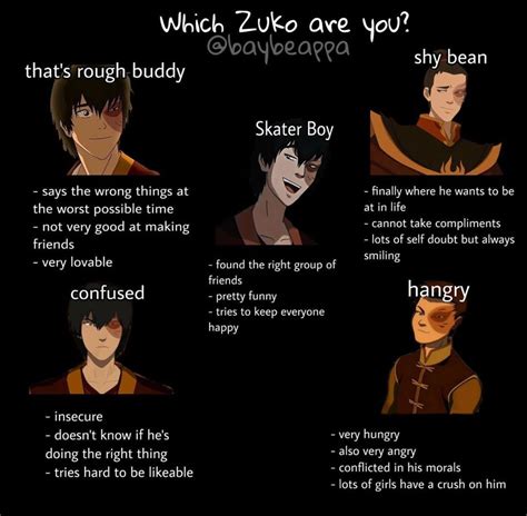 Prince Zuko Memes