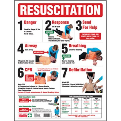 First Aiders Choice Chart Resuscitation Guide 637780 Emergency Office