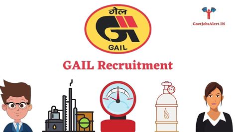 Gail Recruitment 2022 For Engineers Executive Trainee Non Executive