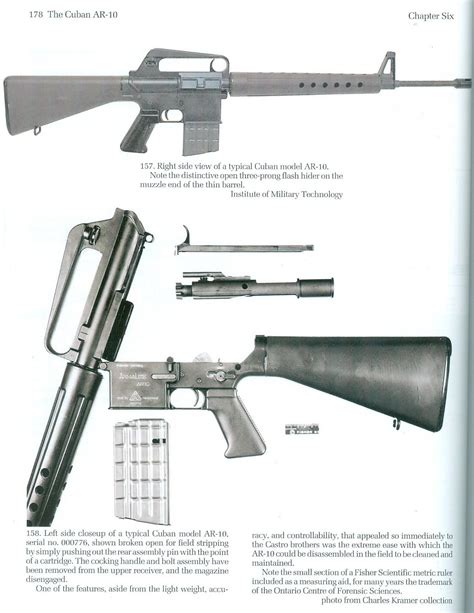 Historical Firearms Review The Armalite Ar 10 Worlds Finest Battle