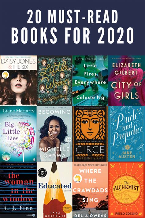 20 Books You Should Read In 2020 The Beauty Of Traveling Books You Should Read Top Books To