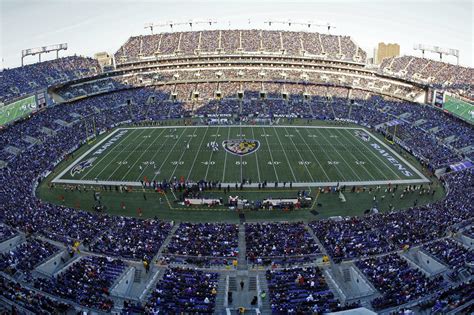 Ravens’ stadium to keep M&T Bank name through 2037 under new agreement