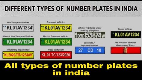 Types Of Number Plates In India Hsrp Explained Atelier Yuwaciaojp