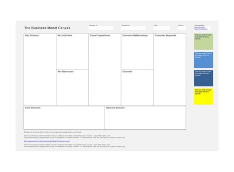 Seting System Get 26 The Business Model Canvas Template Excel