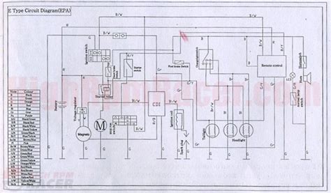 Falcopy110 Wd For Wiring Diagram For Chinese 110 Atv Taotao Atv Atv