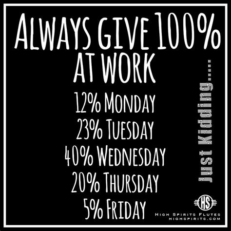 Humor Funny Wednesday Work Quotes Shortquotescc
