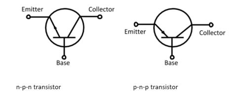 Draw The Circuit Symbols For P N P And N P N Transistors